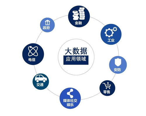 天夏科技強勢推進5G戰略，億元項目落地引領物聯網技術新紀元